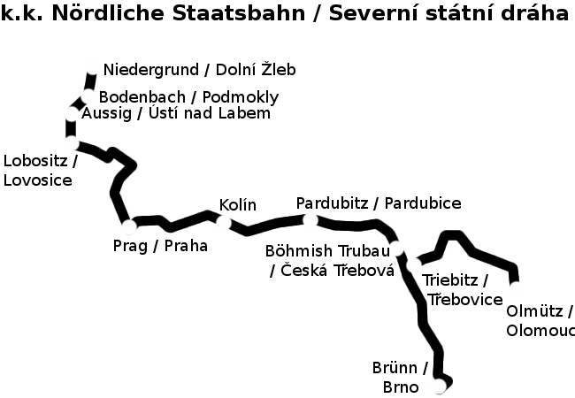 Severní státní dráha 